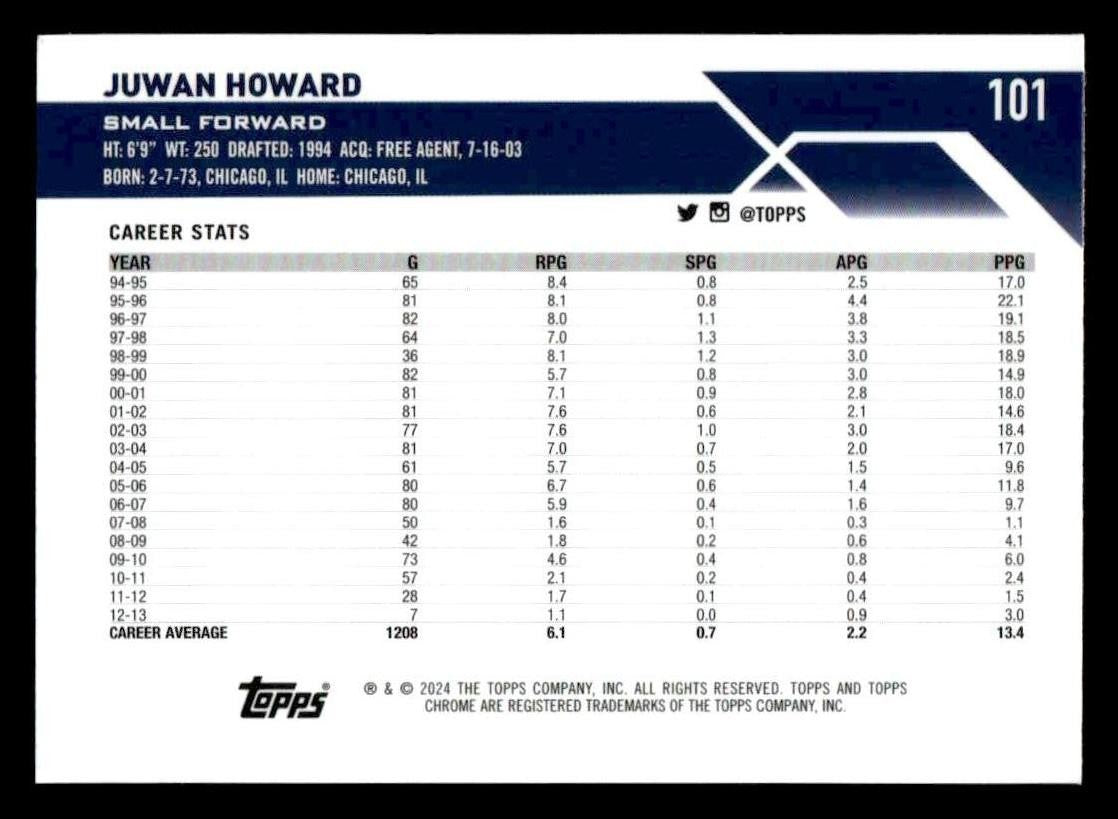 2023-24 Topps Chrome Sapphire Edition #101 Juwan Howard