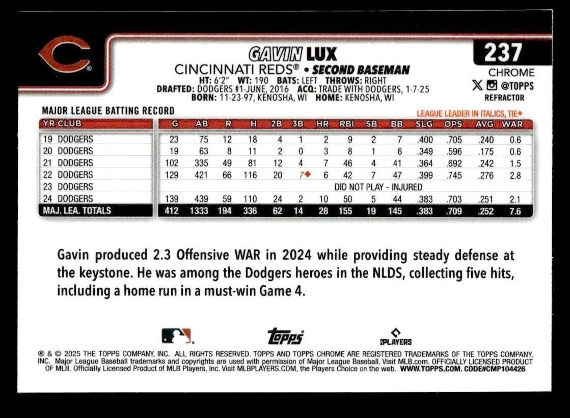 2025 Topps Chrome #237 Gavin Lux Refractors