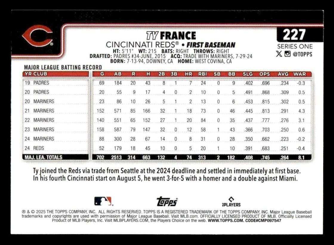 2025 Topps #227 Ty France