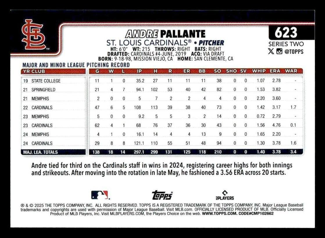2025 Topps #623 Andre Pallante