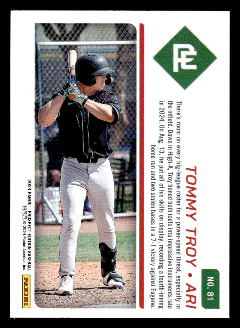 2024 Panini Prospect Edition #81 Tommy Troy