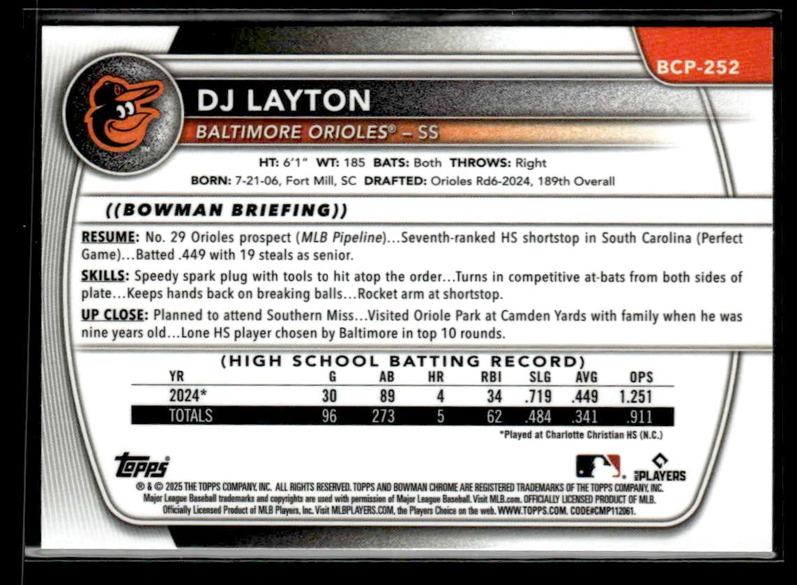2025 Bowman Chrome #BCP-252 DJ Layton