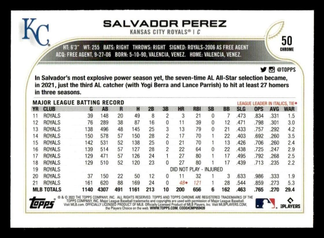 2022 Topps Chrome #50 Salvador Perez