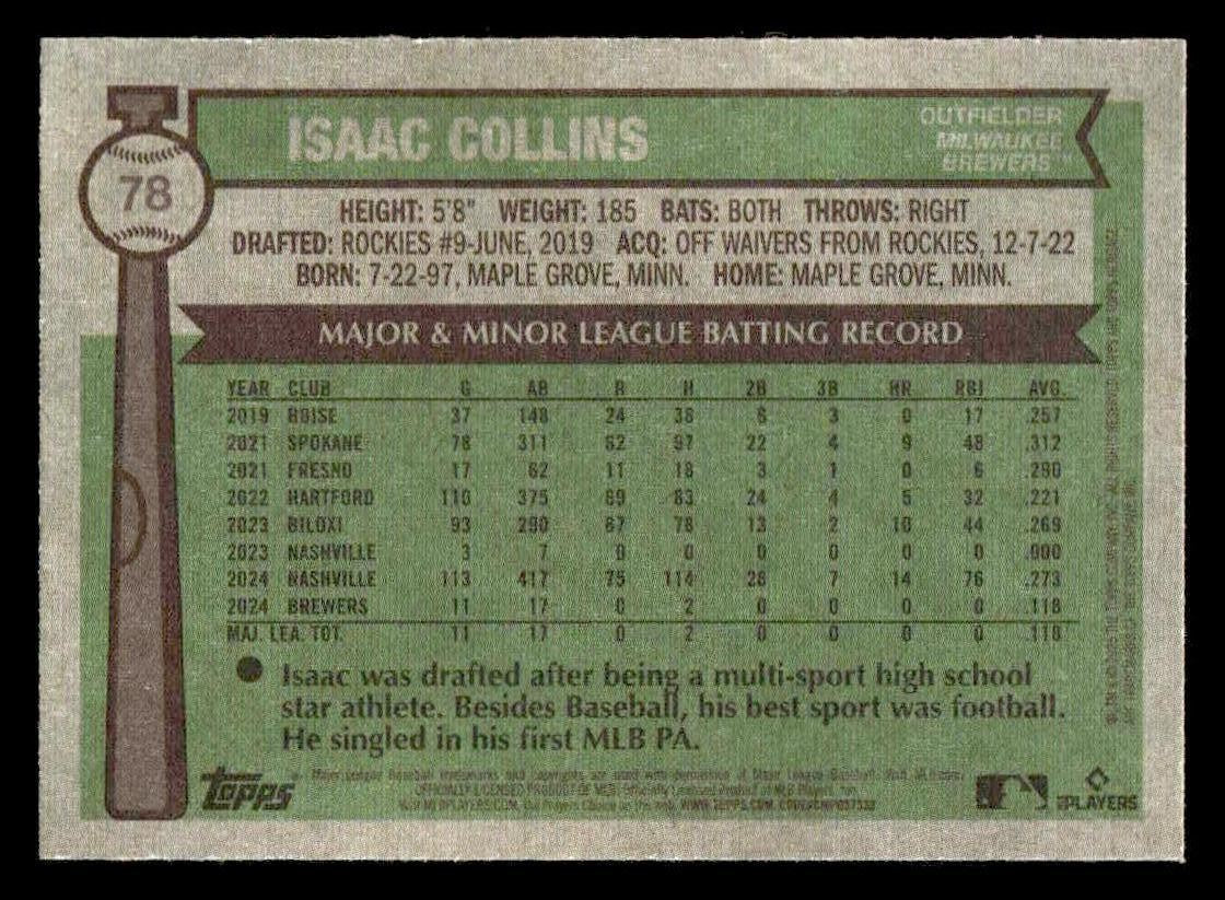 2025 Topps Heritage #78 Isaac Collins