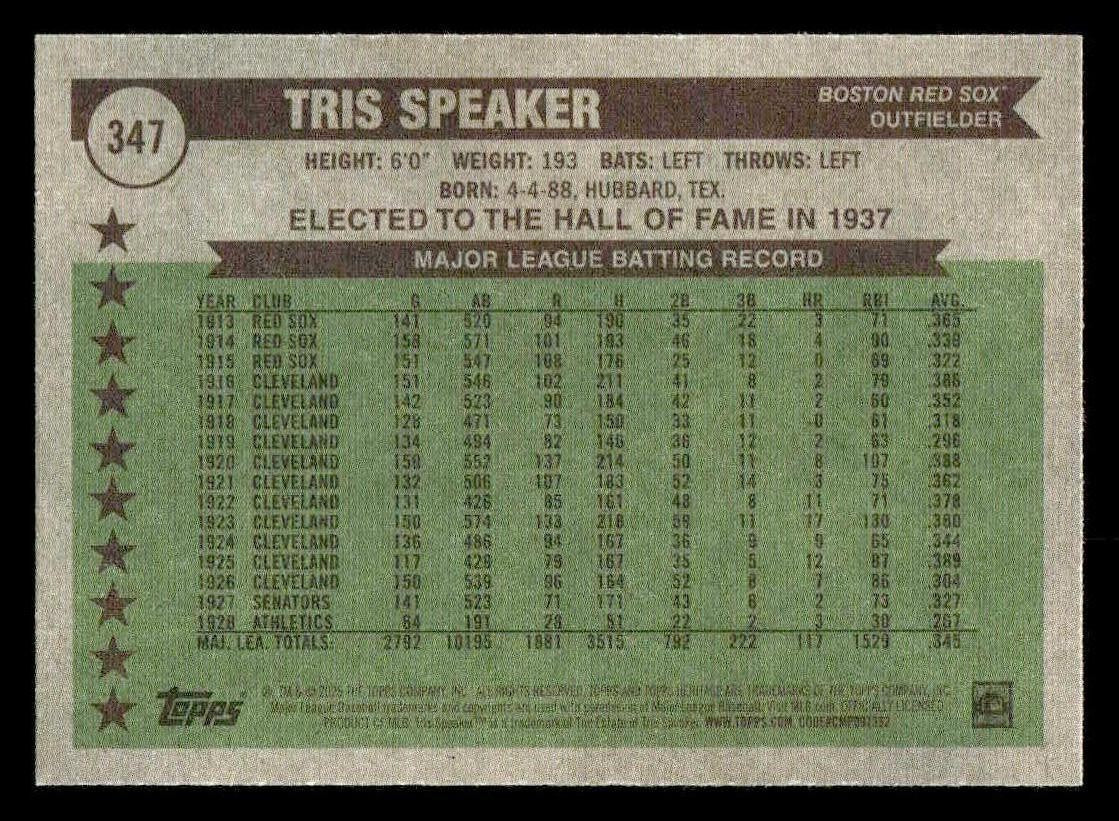 2025 Topps Heritage #347 Tris Speaker