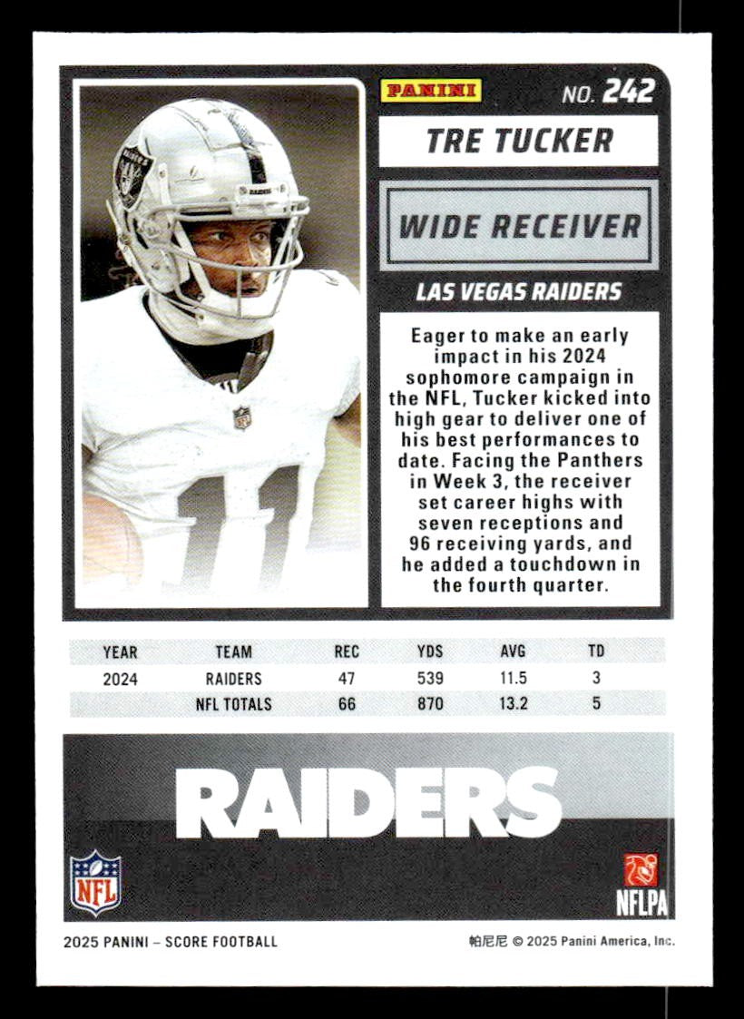 2025 Score #242 Tre Tucker