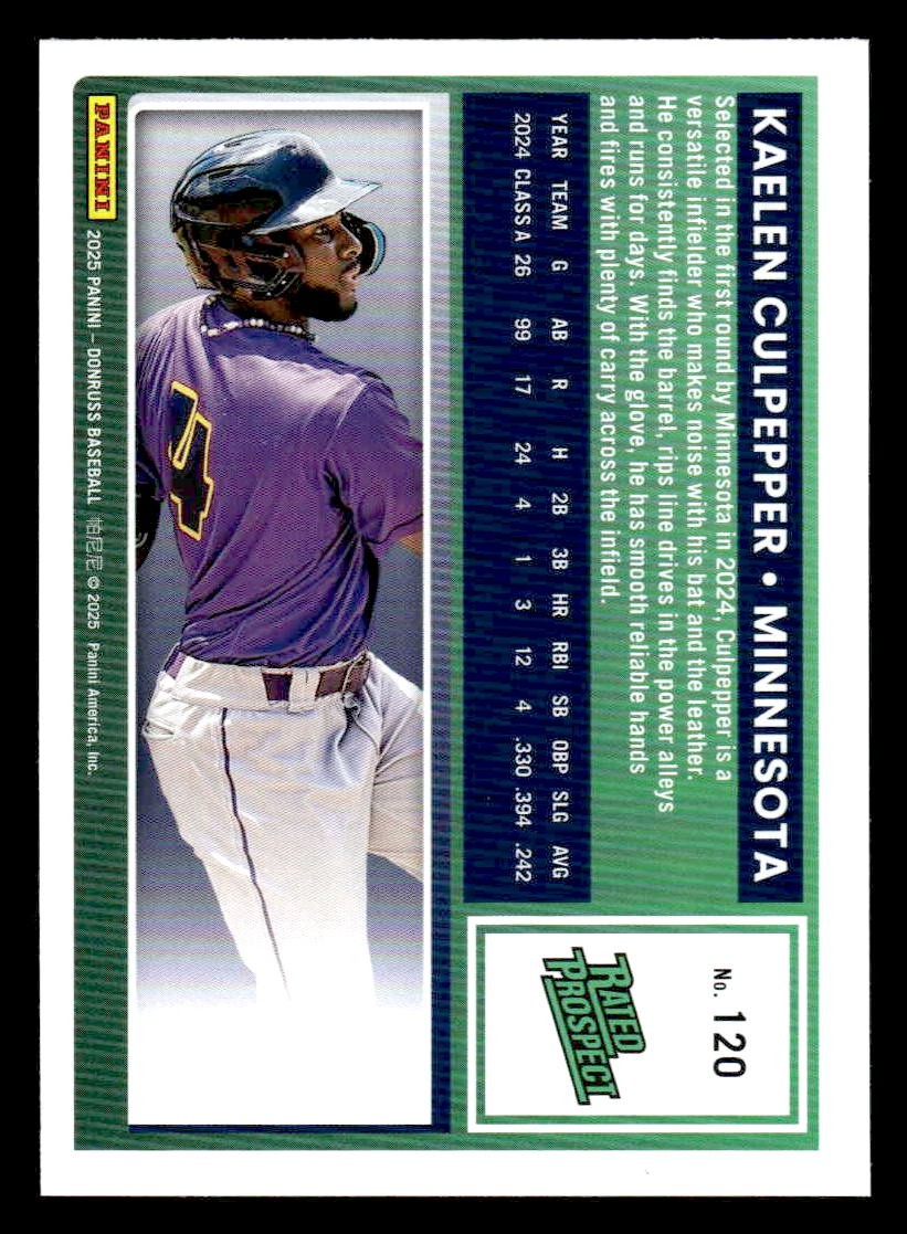 2025 Donruss #120 Kaelen Culpepper