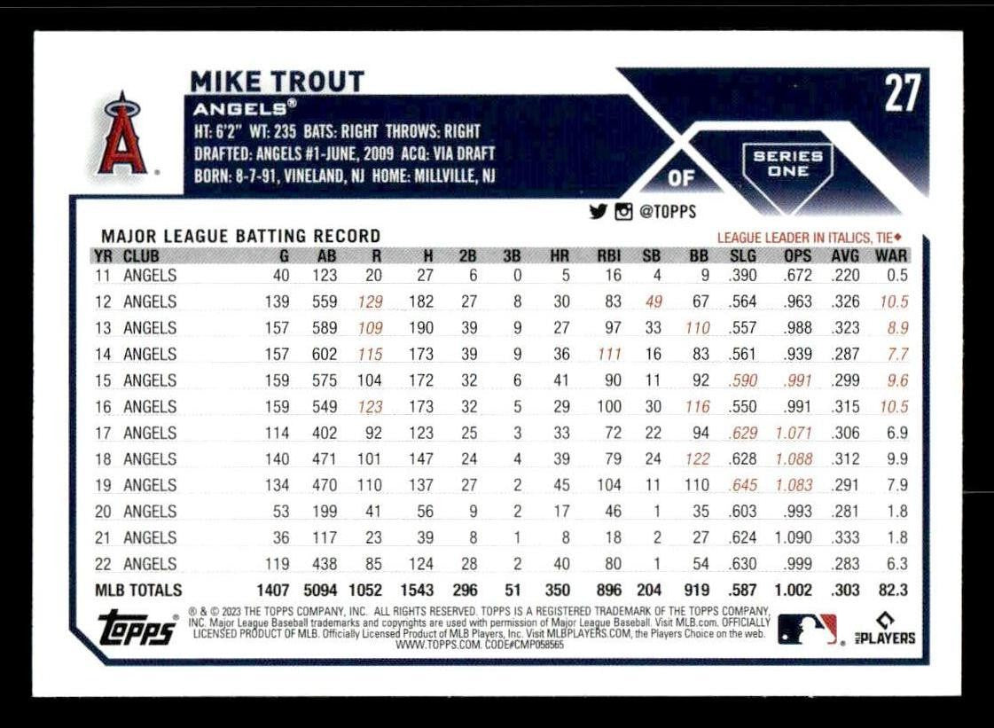 2023 Topps #27 Mike Trout