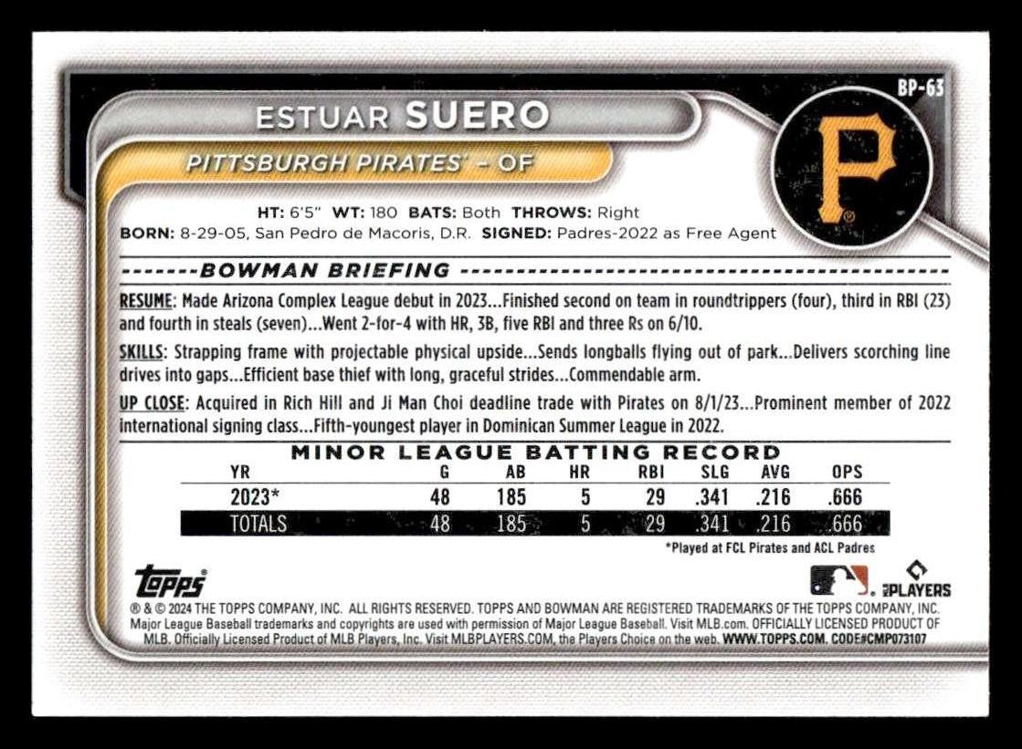 2024 Bowman #BP-63 Estuar Suero Prospects