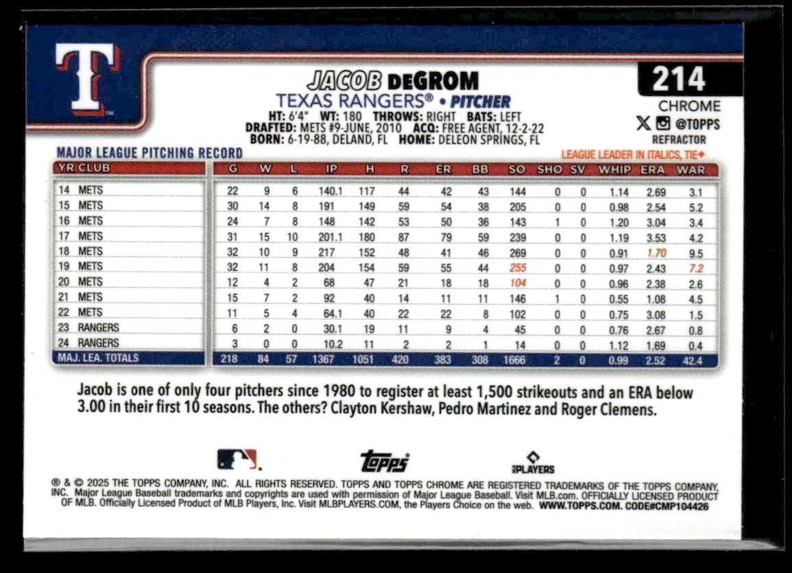 2025 Topps #208 Jacob deGrom Refractor