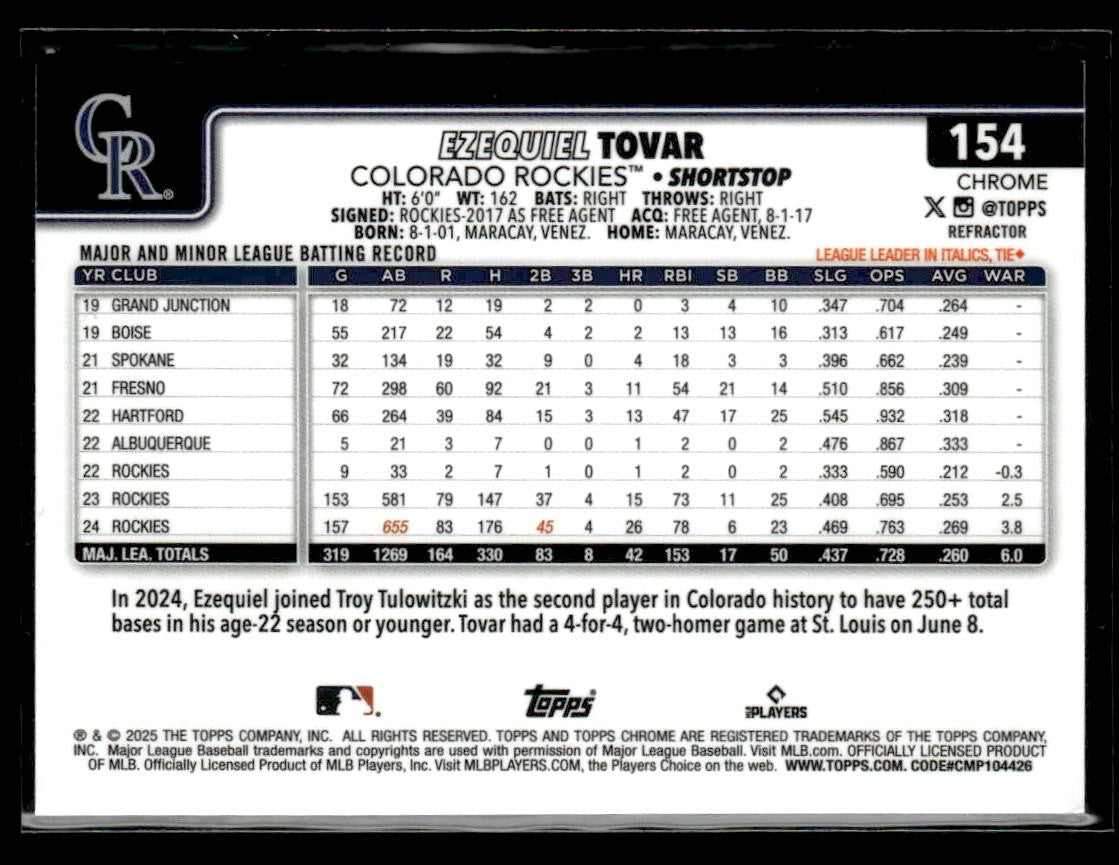 2025 Topps Chrome #154 Ezequiel Tovar Refractors