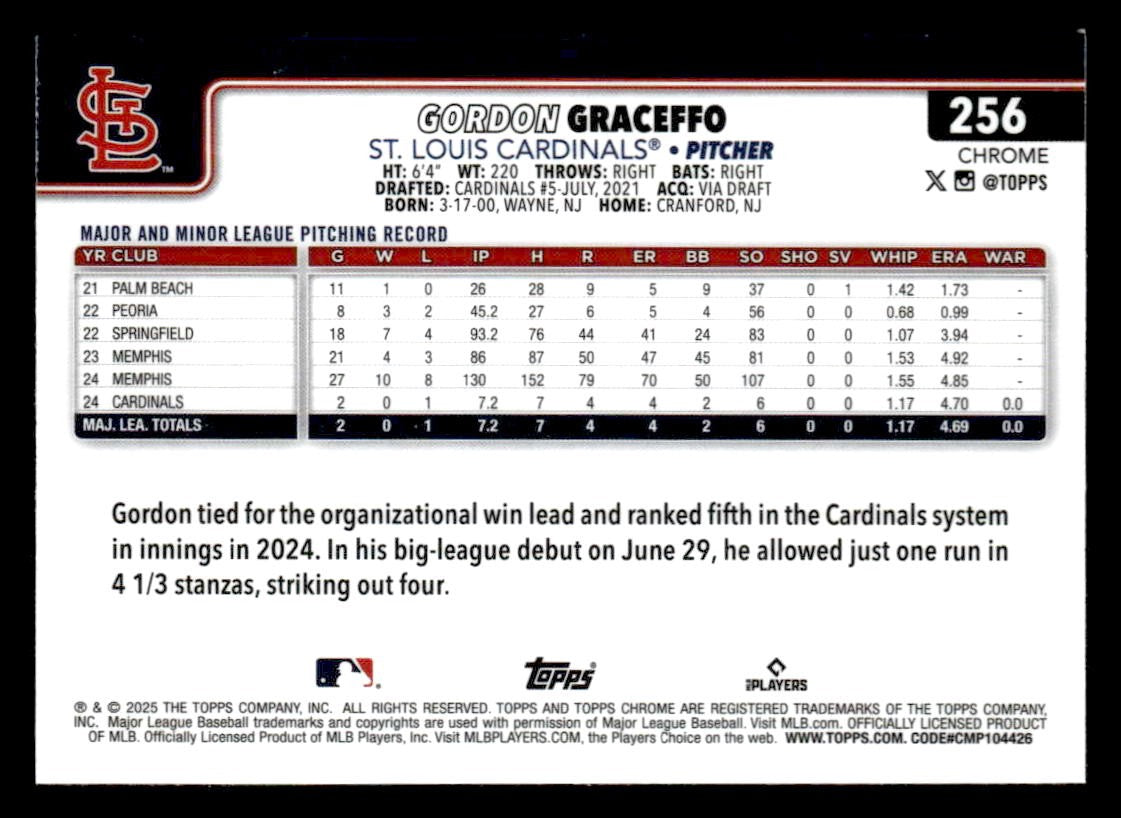 2025 Topps Chrome #256 Gordon Graceffo Raywave Refractors