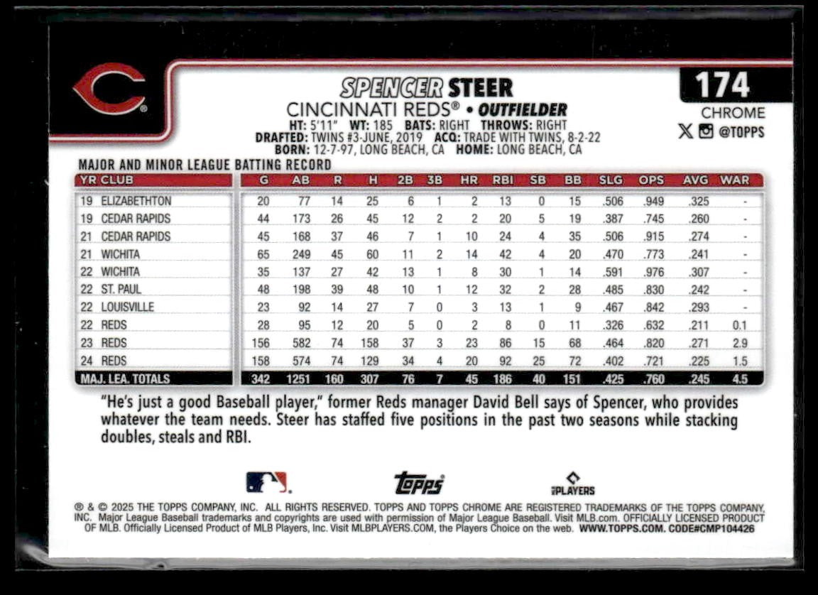 2025 Topps Chrome #174 Spencer Steer Prism Refractors