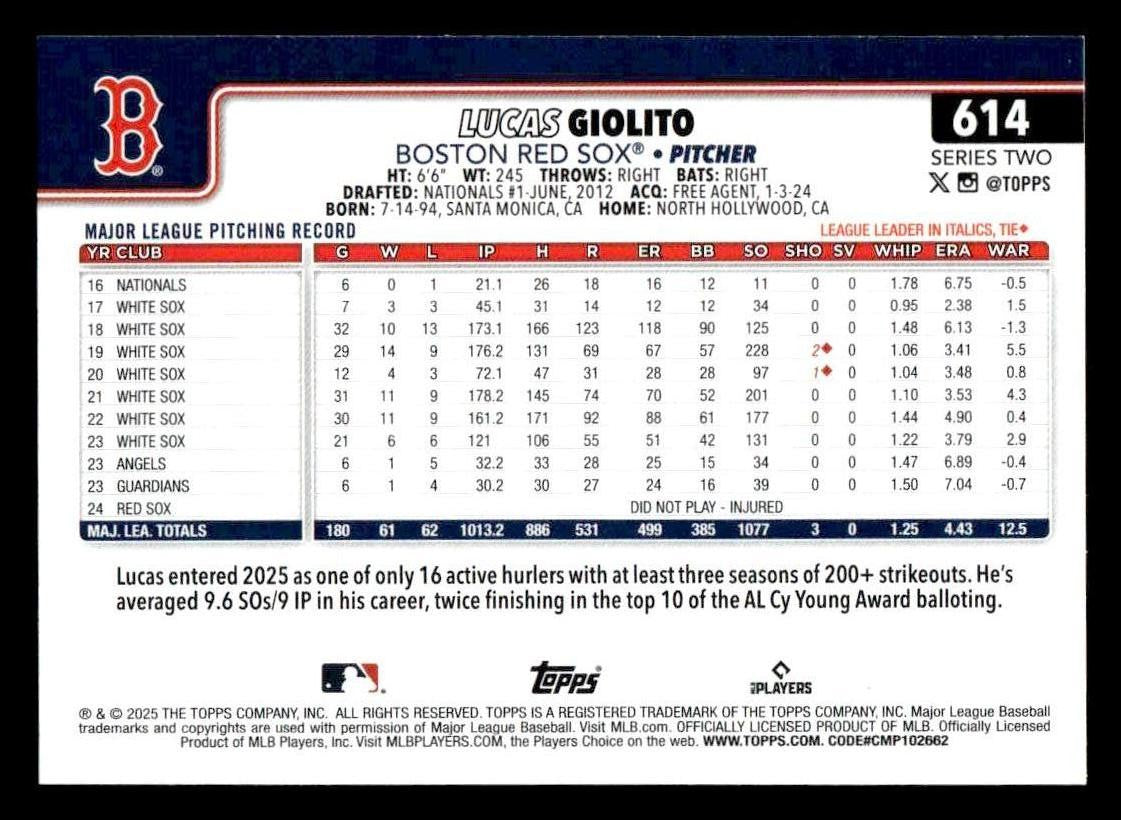 2025 Topps #614 Lucas Giolito