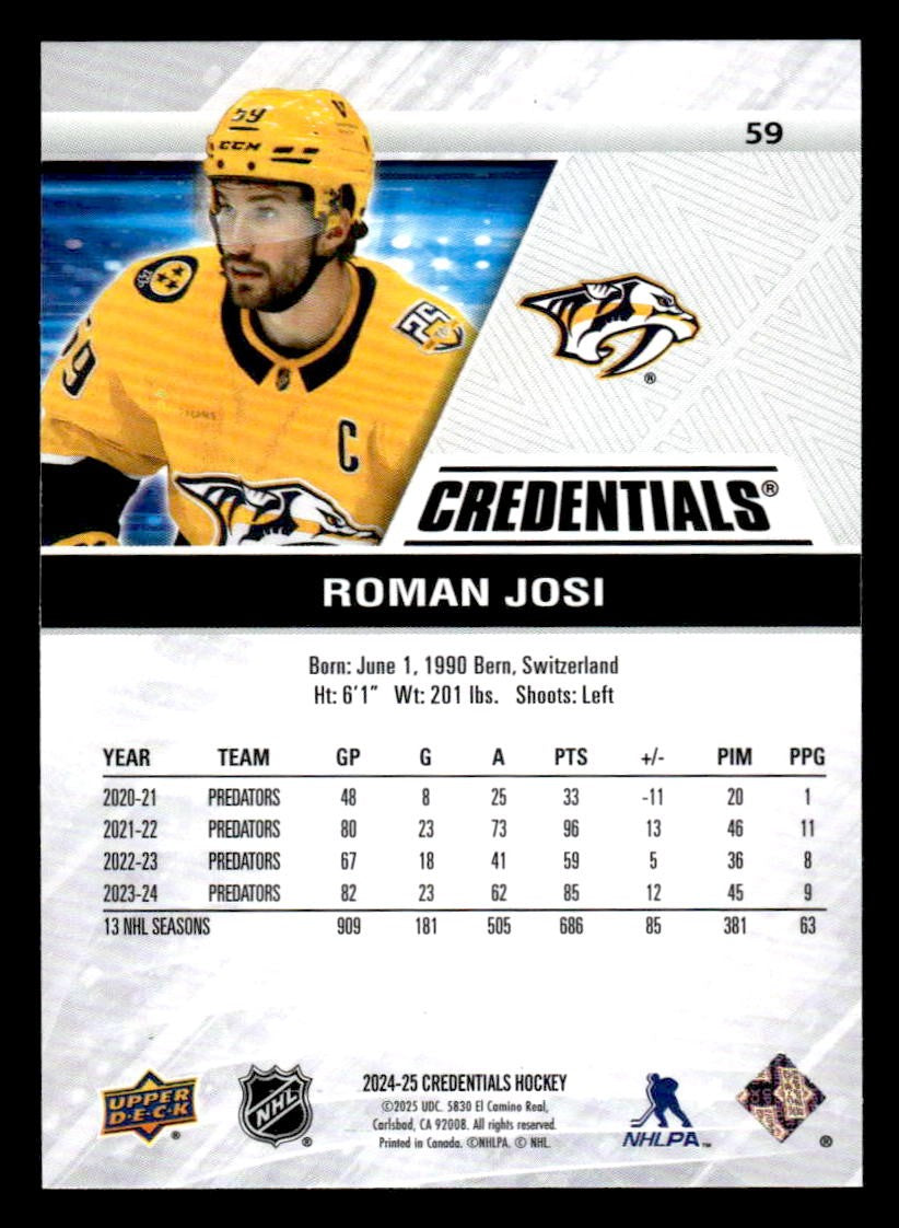 2024-25 Upper Deck Credentials #59 Roman Josi