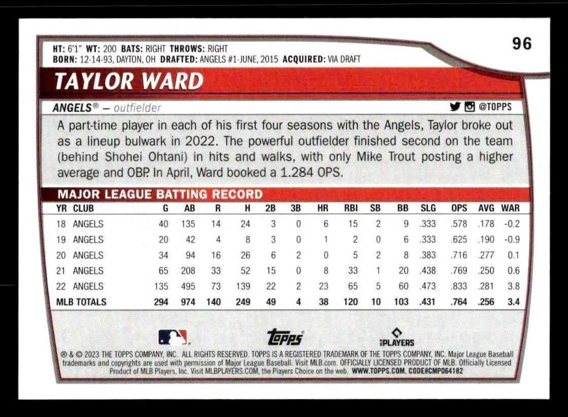 2023 Topps Big League #96 Taylor Ward