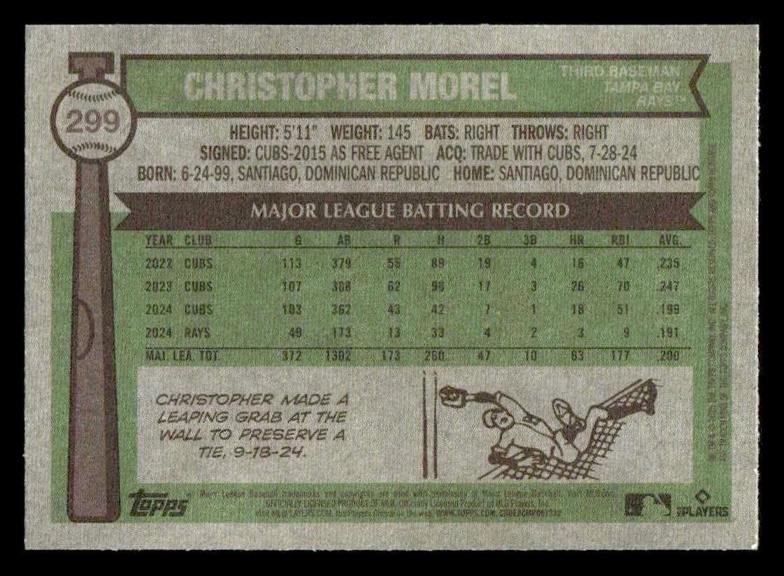 2025 Topps Heritage #299 Christopher Morel