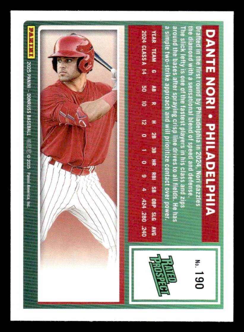 2025 Donruss #190 Dante Nori Holo