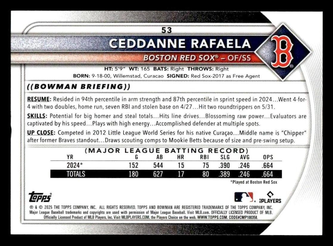 2025 Bowman #53 Ceddanne Rafaela