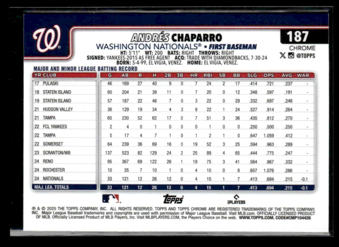 2025 Topps Chrome #187 Andrés Chaparro Prism Refractors