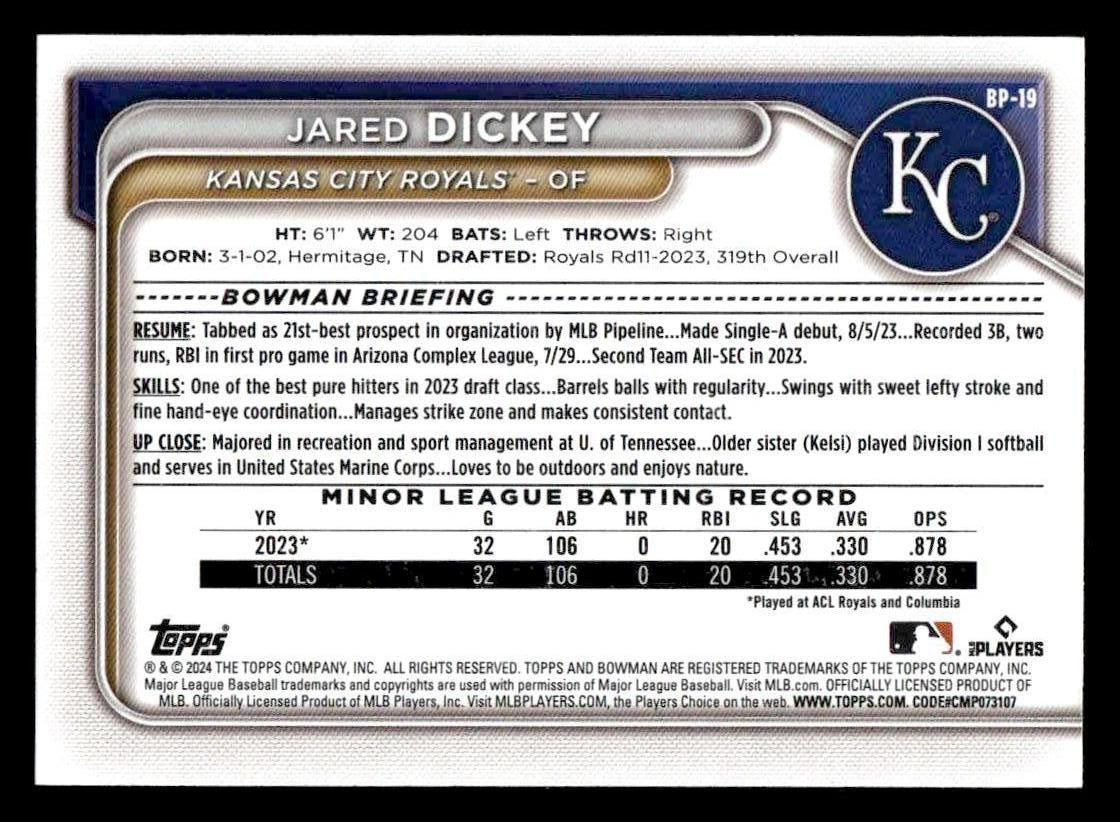 2024 Bowman #BP-19 Jared Dickey Prospects