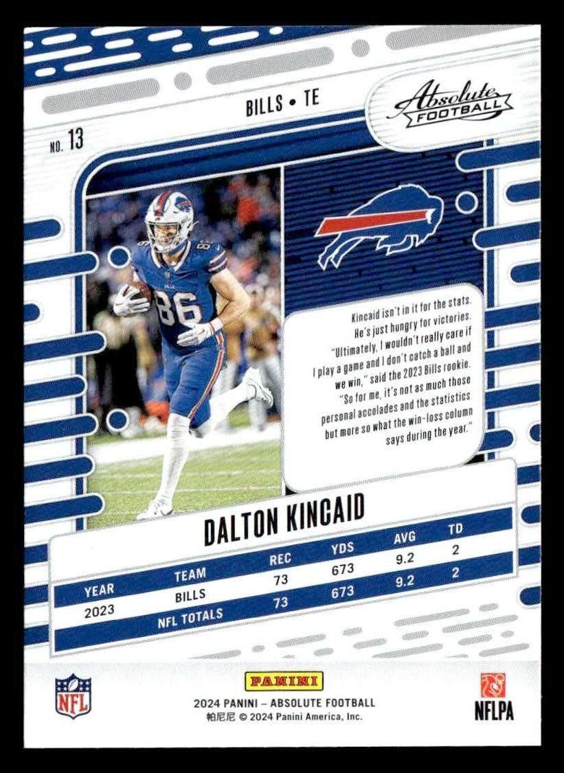 2024 Panini Absolute #13 Dalton Kincaid Retail