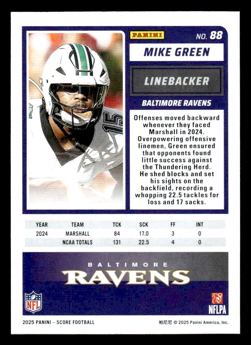 2025 Score #88 Mike Green
