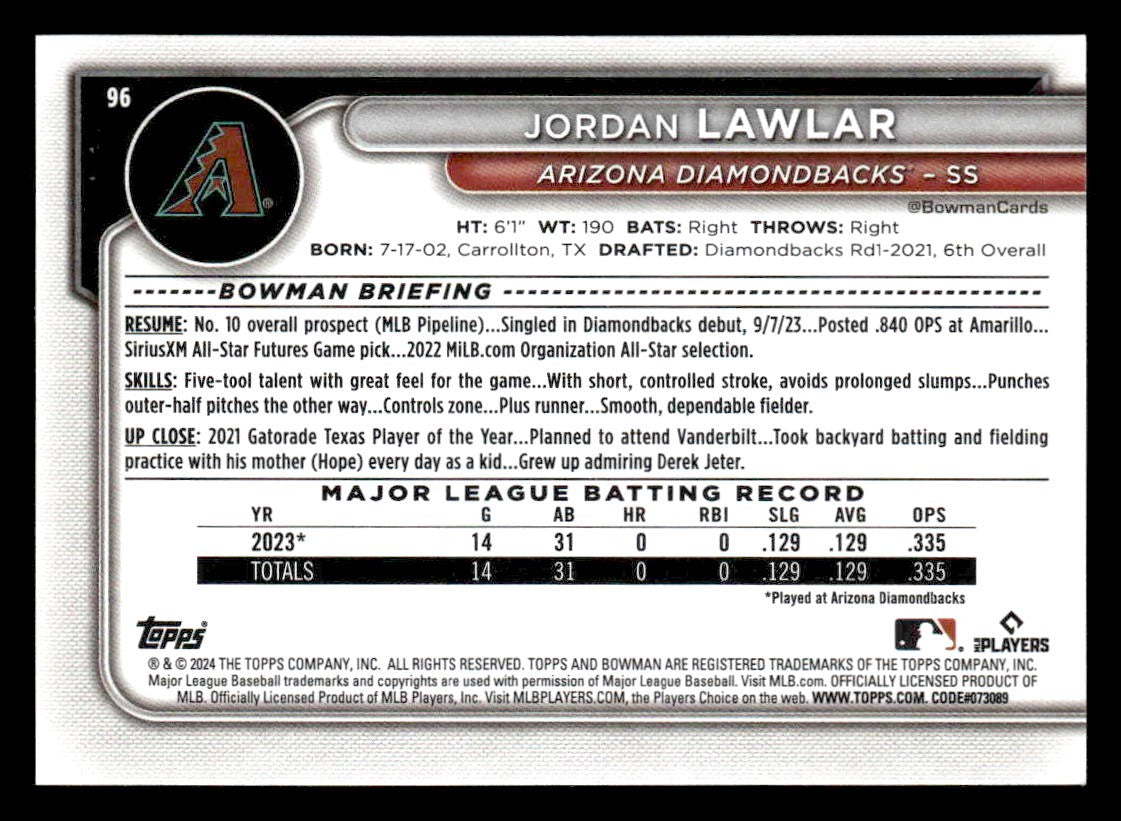 2024 Bowman #96 Jordan Lawlar