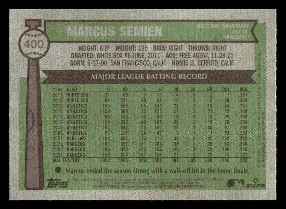 2025 Topps Heritage #400 Marcus Semien