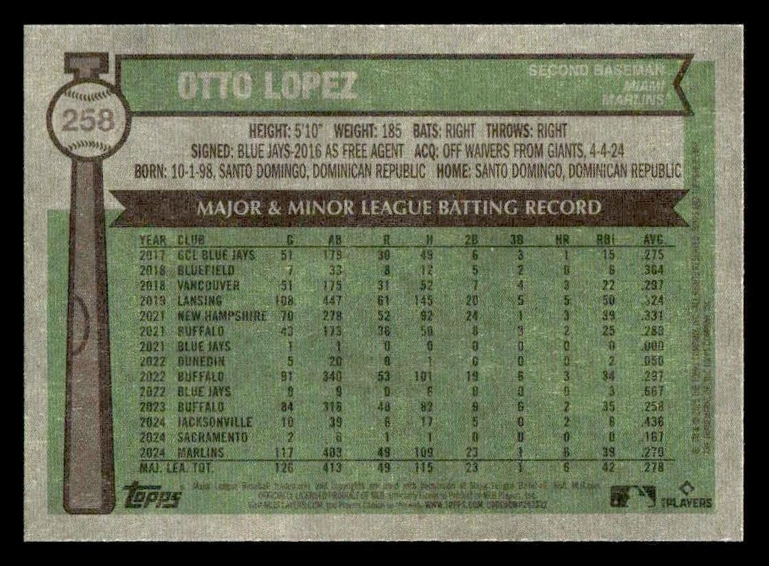 2025 Topps Heritage #258 Otto Lopez Red