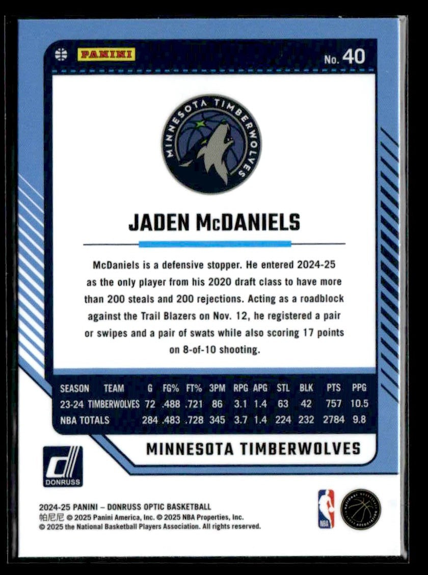 2024-25 Donruss Optic #40 Jaden McDaniels