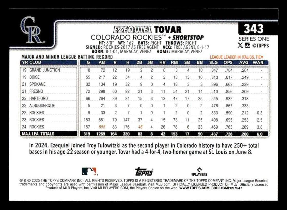 2025 Topps #343 Ezequiel Tovar