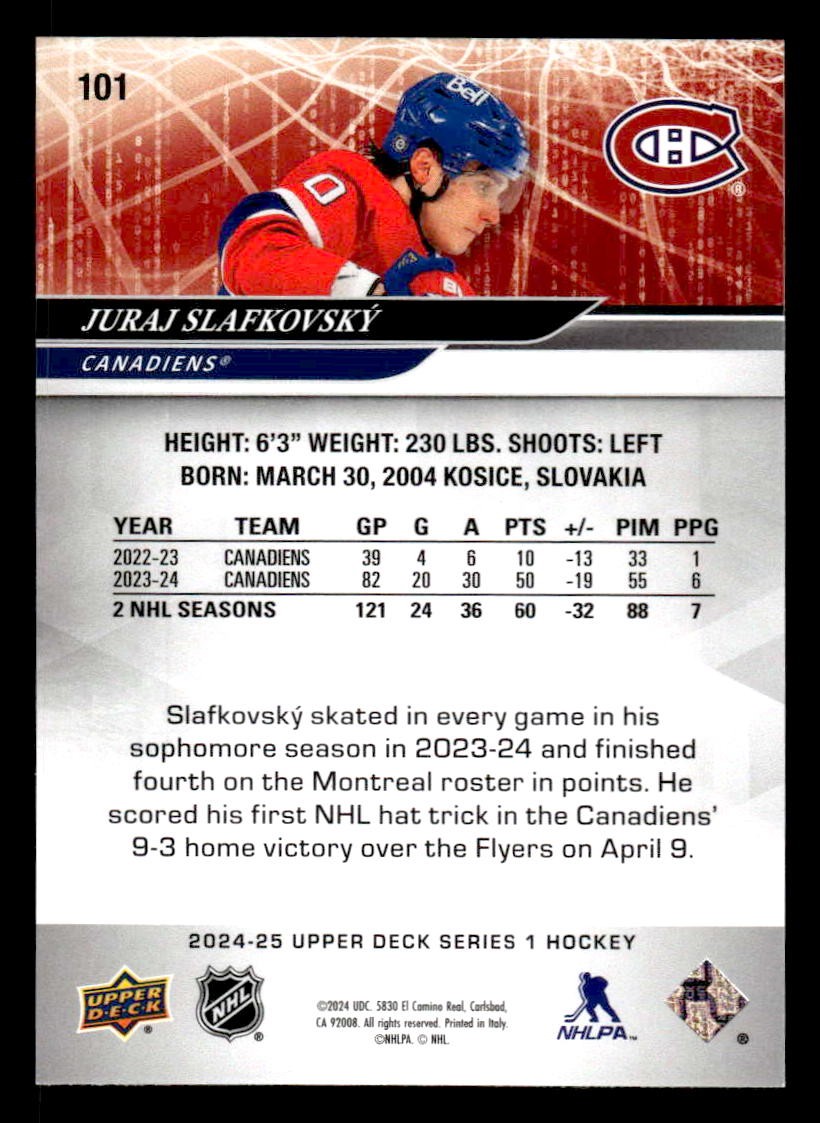 2024-25 Upper Deck #101 Juraj Slafkovsky