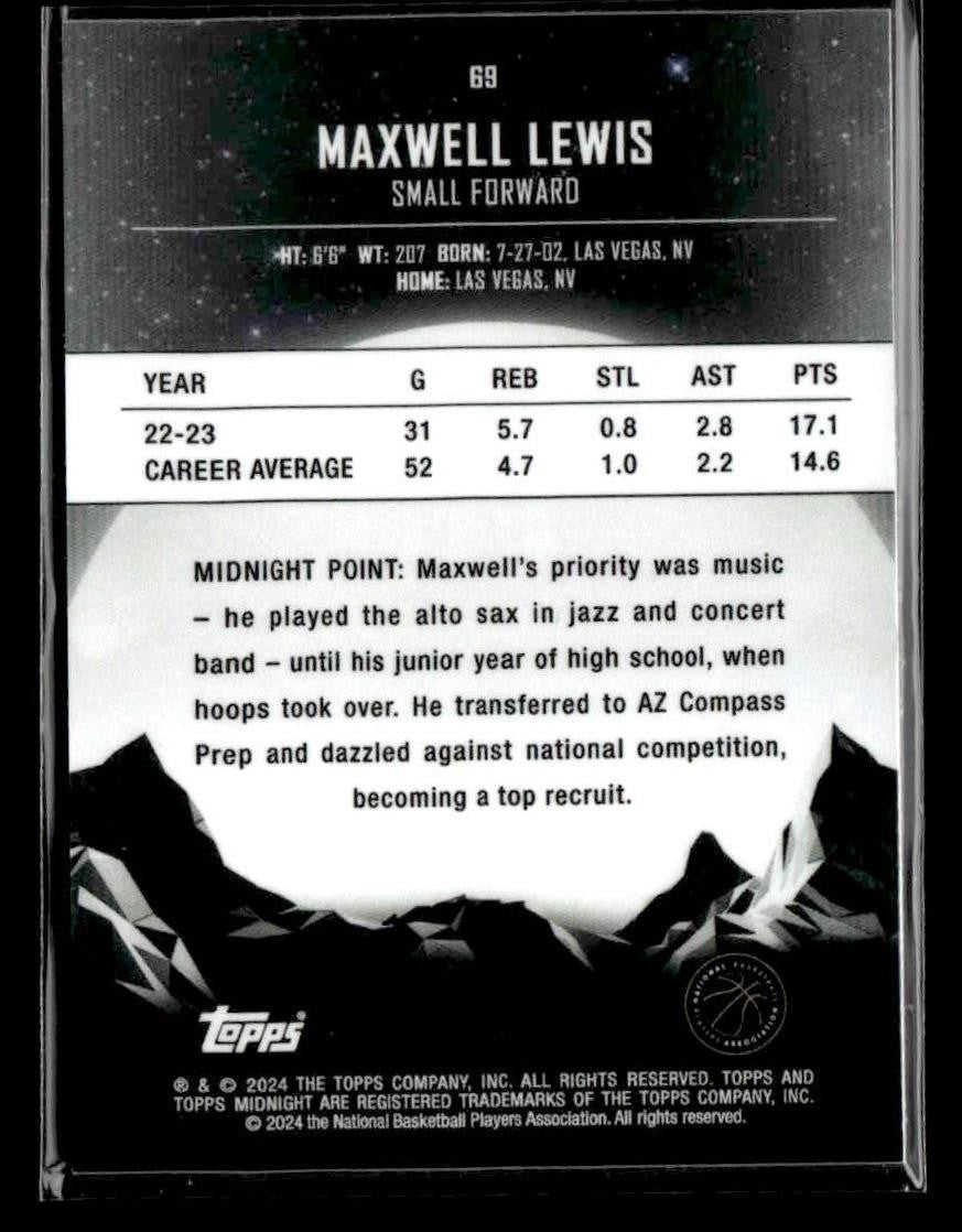 2023-24 Topps Midnight #69 Maxwell Lewis