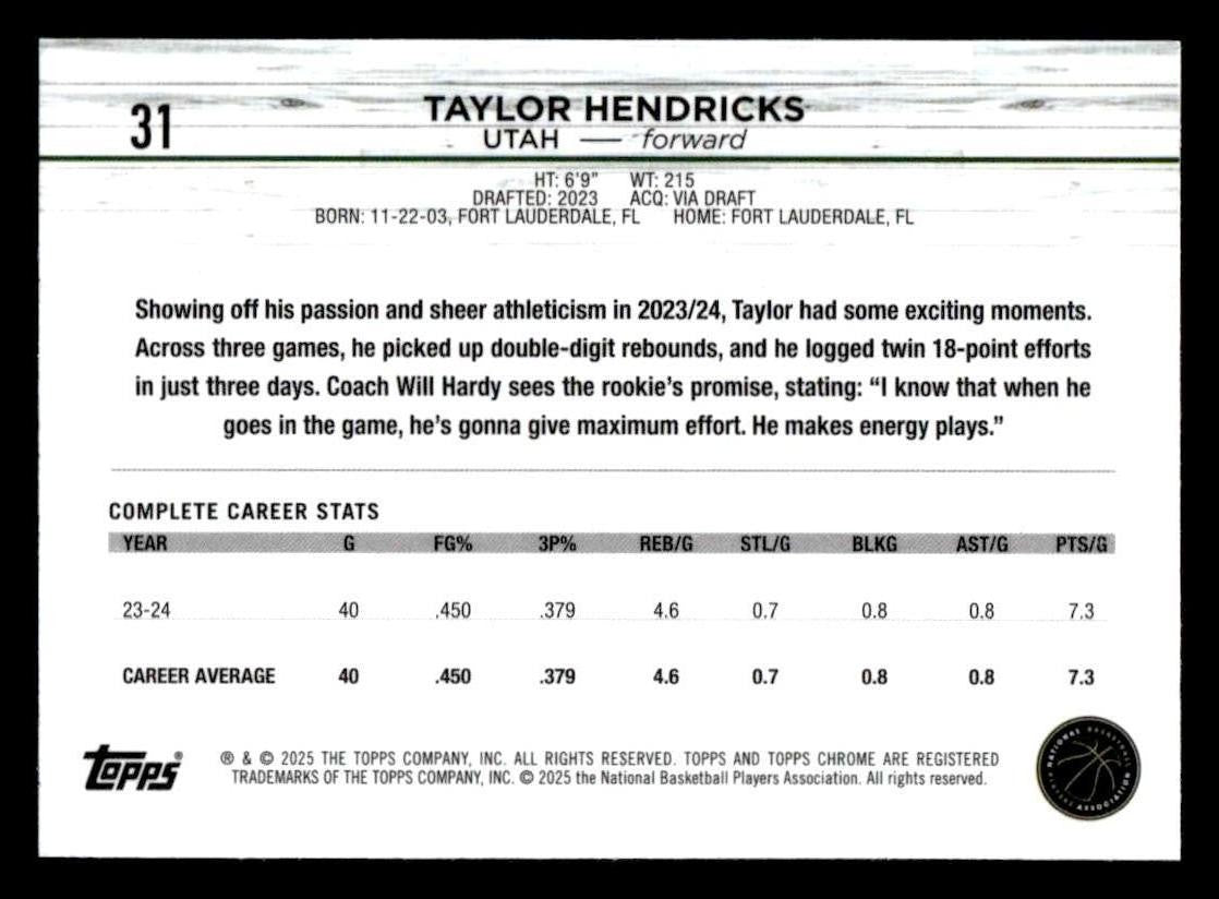 2024-25 Topps Chrome Sapphire #31 Taylor Hendricks