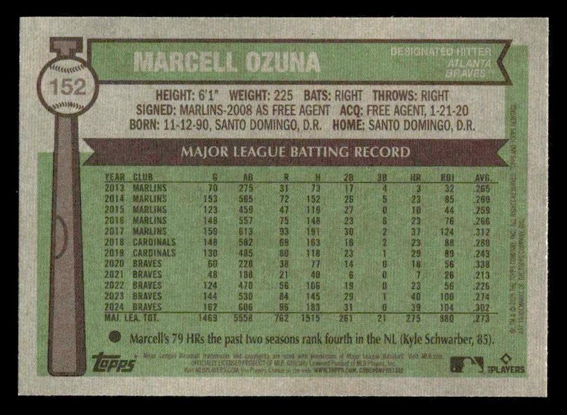 2025 Topps Heritage #152 Marcell Ozuna
