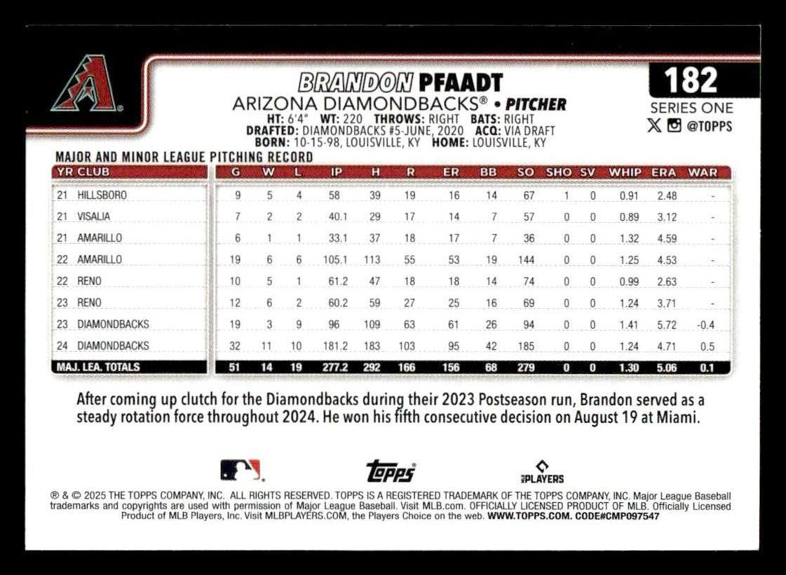 2025 Topps #182 Brandon Pfaadt