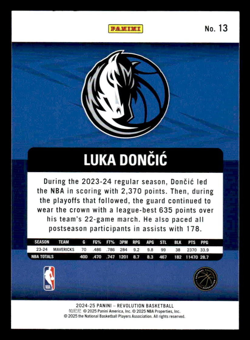 2024-25 Panini Revolution #13 Luka Doncic