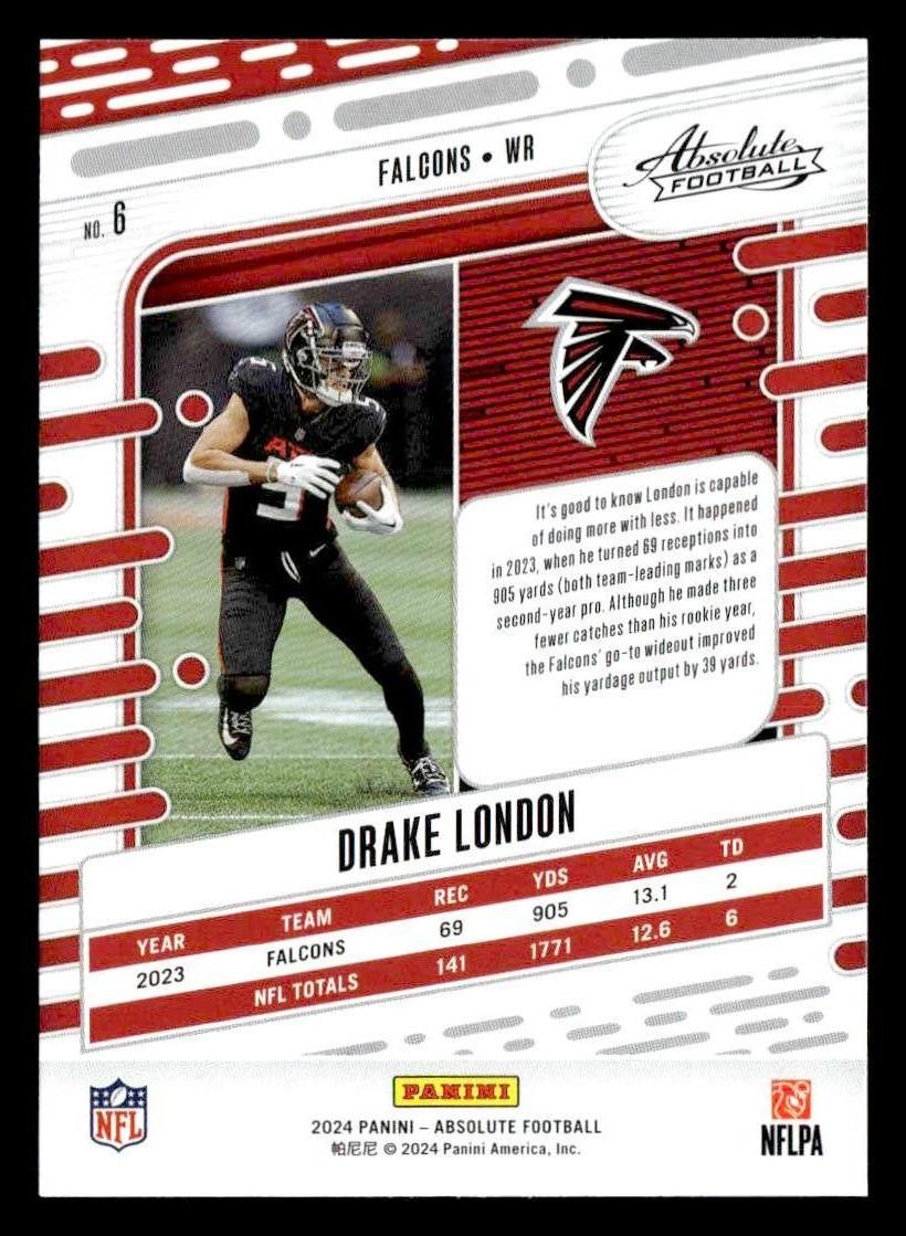 2024 Panini Absolute #6 Drake London Retail