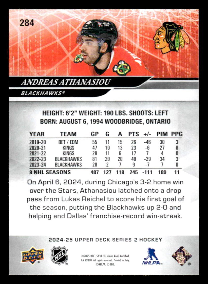 2024-25 Upper Deck #284 Andreas Athanasiou