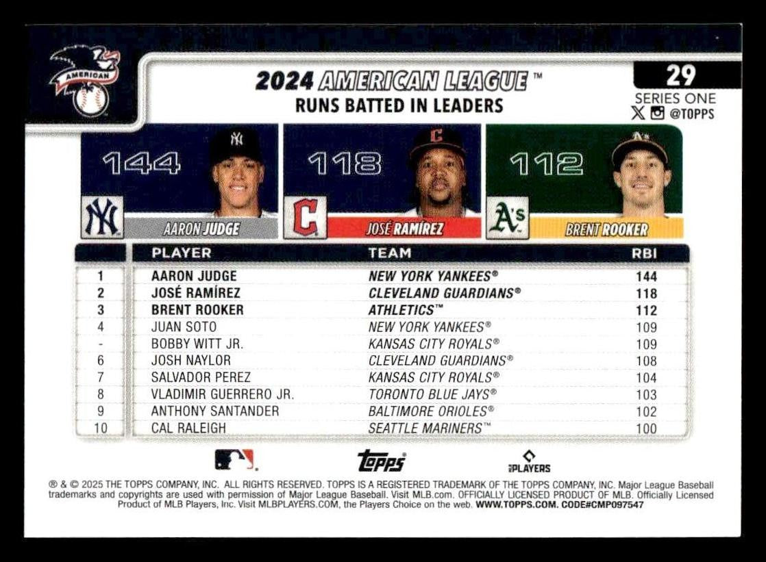 2025 Topps #29 Aaron Judge/Jose Ramirez/Brent Rooker