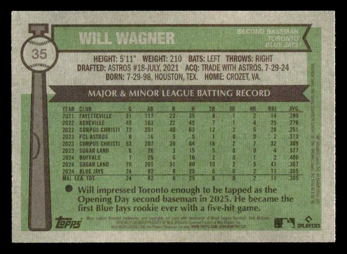 2025 Topps Heritage #35 Will Wagner