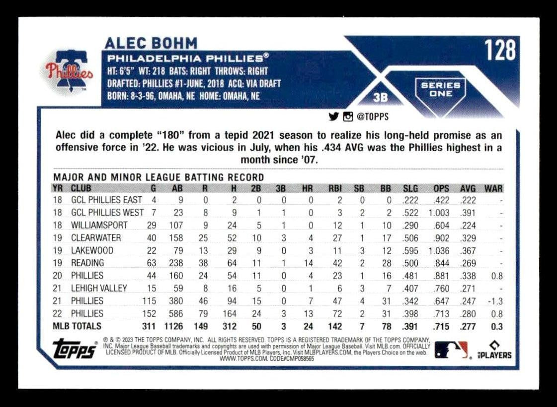 2023 Topps #128 Alec Bohm