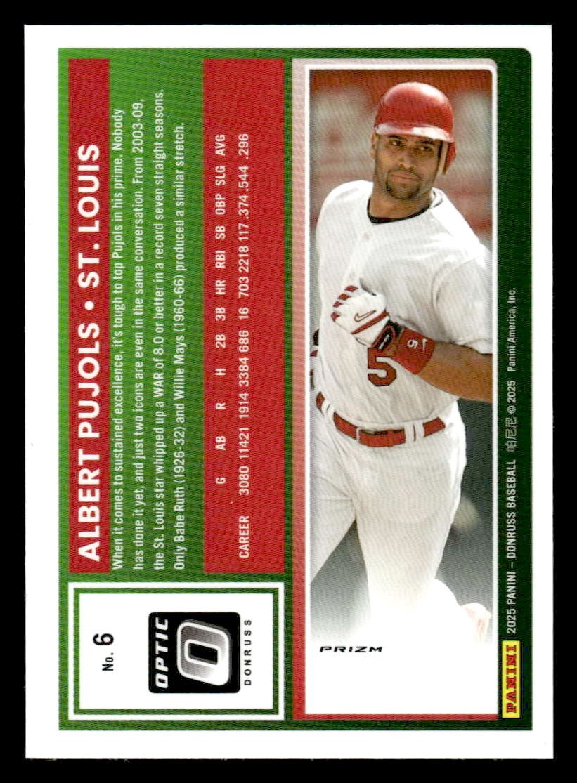 2025 Donruss #6 Albert Pujols Optic Holo
