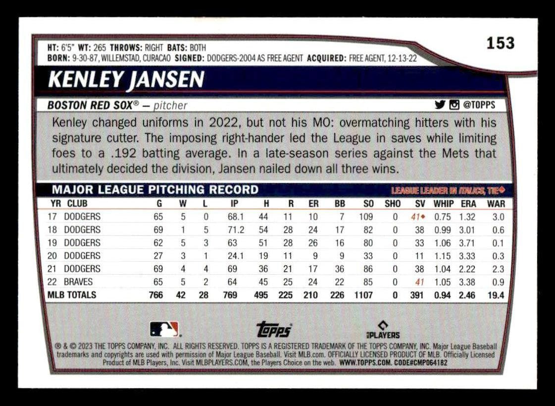 2023 Topps Big League #153 Kenley Jansen