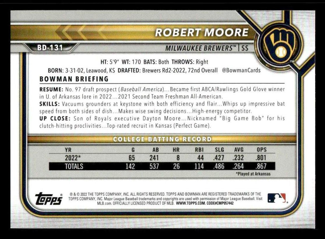 2022 Bowman Draft 1st Edition #BD-131 Robert Moore