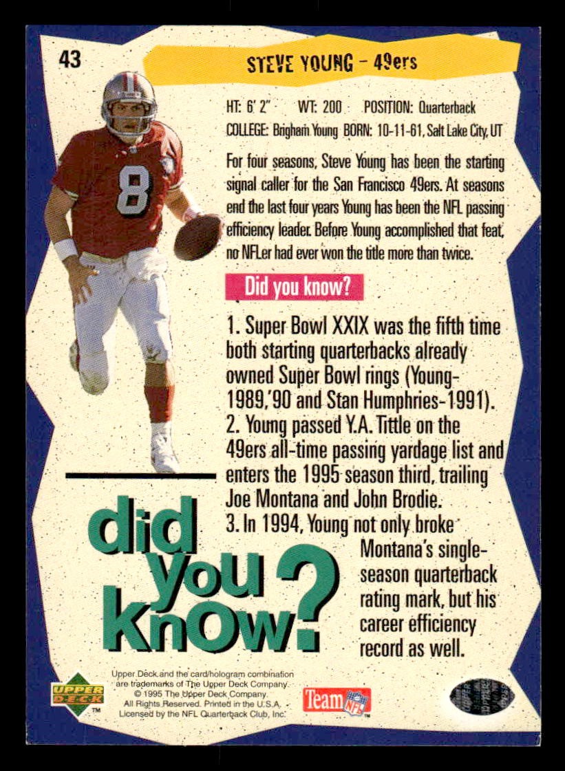 1995 Collector's Choice #43 Steve Young