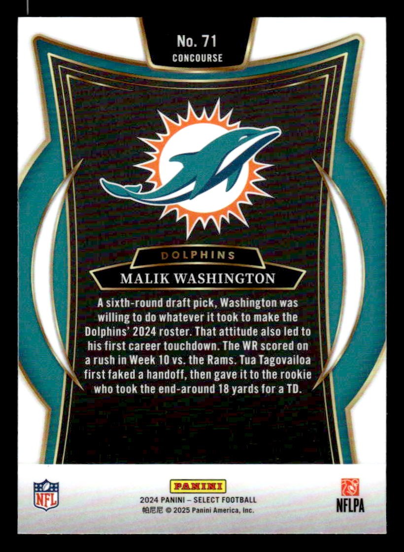 2024 Panini Select #71 Malik Washington