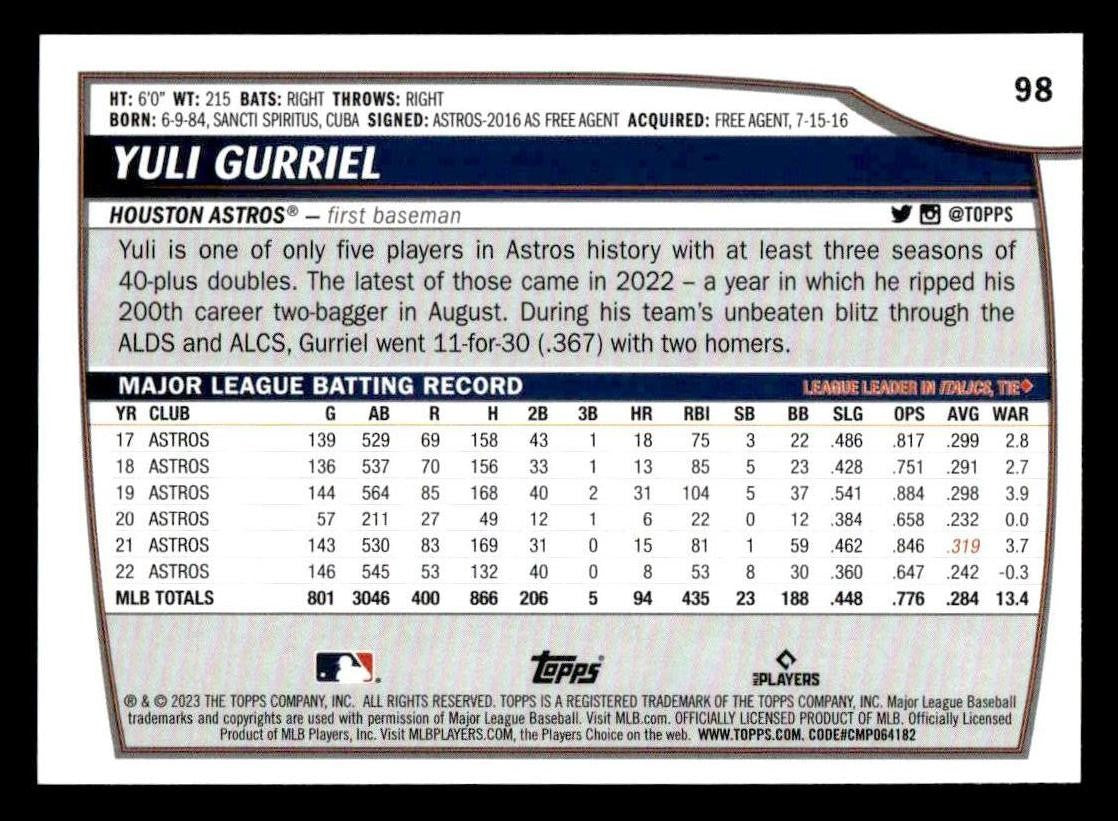 2023 Topps Big League #98 Yuli Gurriel