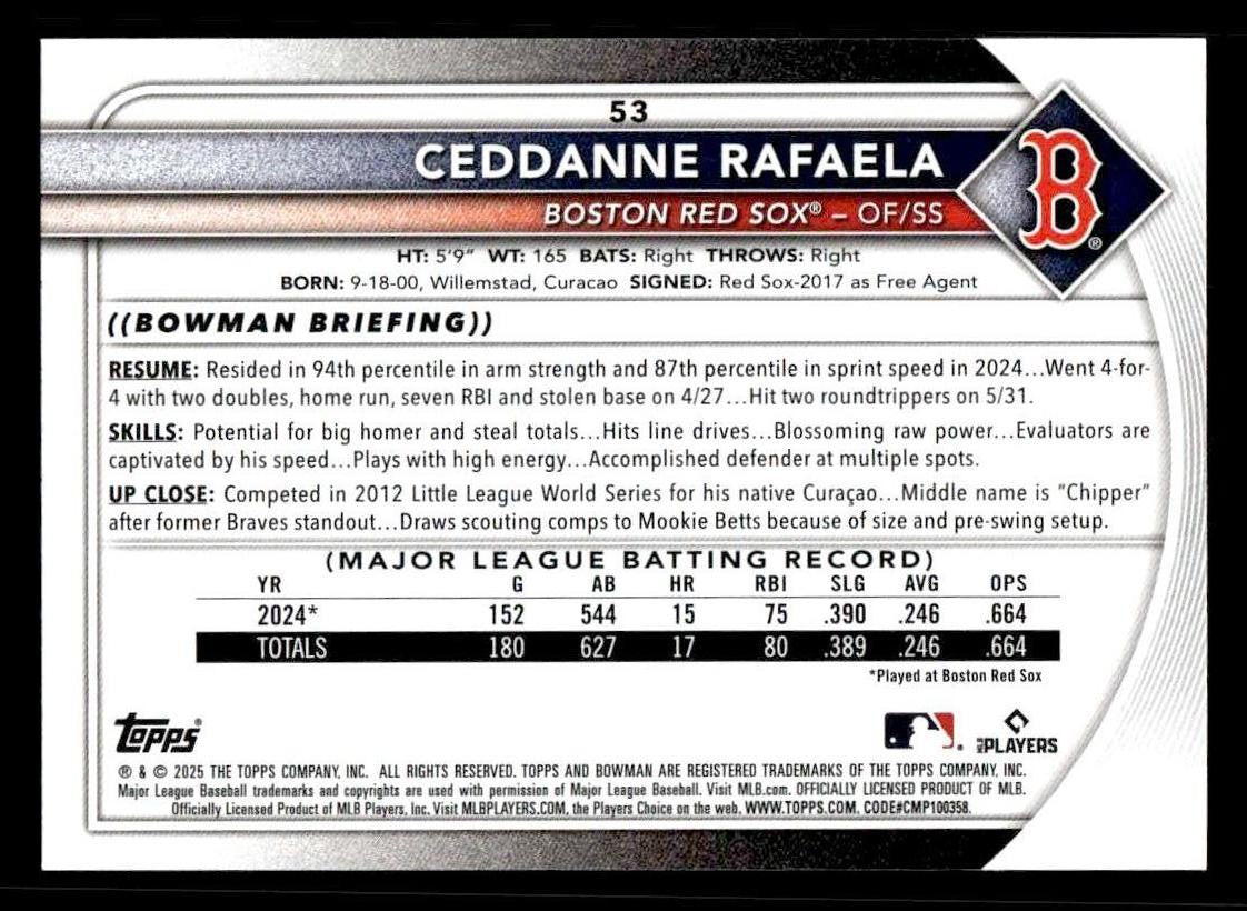 2025 Bowman #53 Ceddanne Rafaela